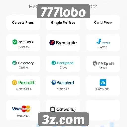 Métodos de pagamento aceitos no 777lobo